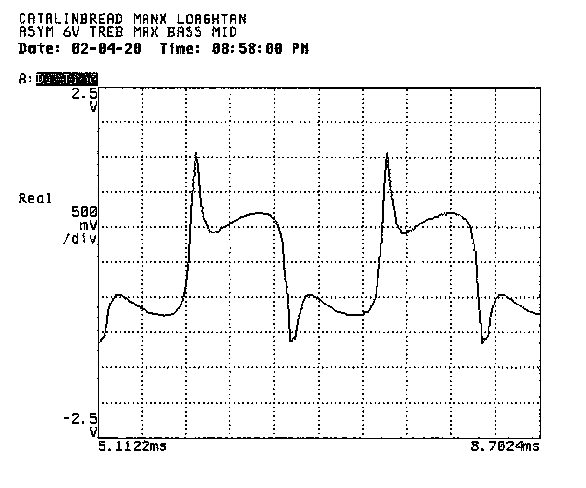 A time-domain trace labeled to indicate it was taken with the power
supply set to six volts, the treble knob at maximum, and the bass knob set to
the middle. The positive-going portion of the trace shows significant (100%)
overshoot on the rising edge, followed by a slump, a hump, and a rounded-off
falling edge. In the negative-going portion, the falling edge shows less (50%)
overshoot, but an otherwise similar (though inverted) shape to the
positive-going portion.