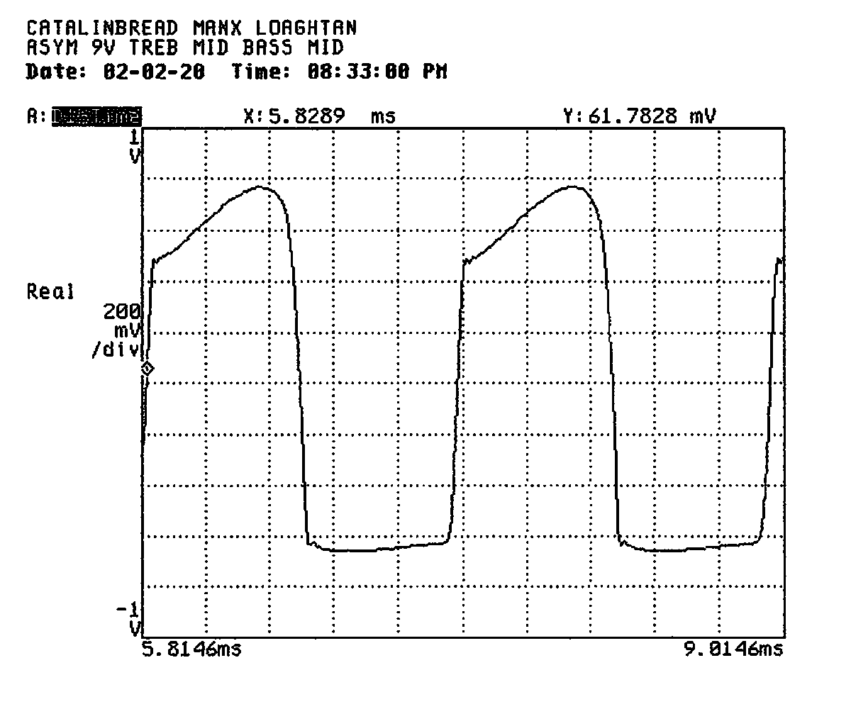 A time-domain trace labeled to indicate it was taken with the power
supply set to nine volts, the treble knob set to the middle, and the bass knob
set to the middle. The trace shows a relatively square shape in the
negative-going portion but the positive-going portion has a distinct upward
slope and a definitely rounded-off falling edge.